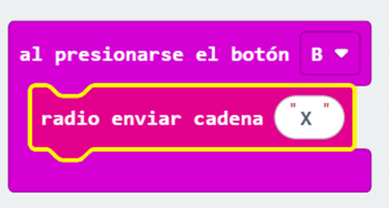 Cadena Temperatura